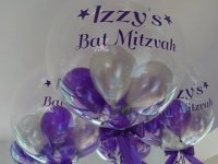 Personalised Balloons