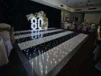 banquet-suite-with-light-up-numbers-and-room-decor